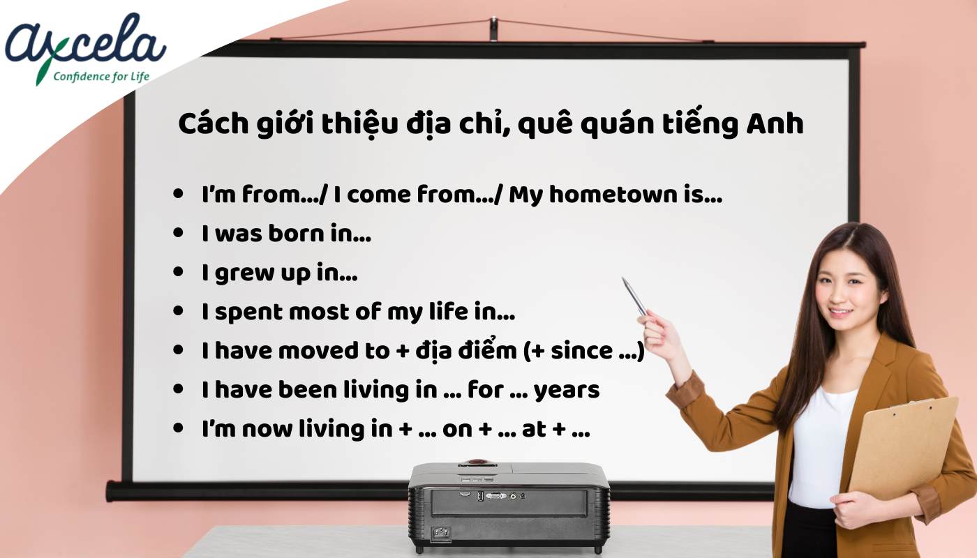 Cách giới thiệu địa chỉ, quê quán ấn tượng bằng tiếng Anh