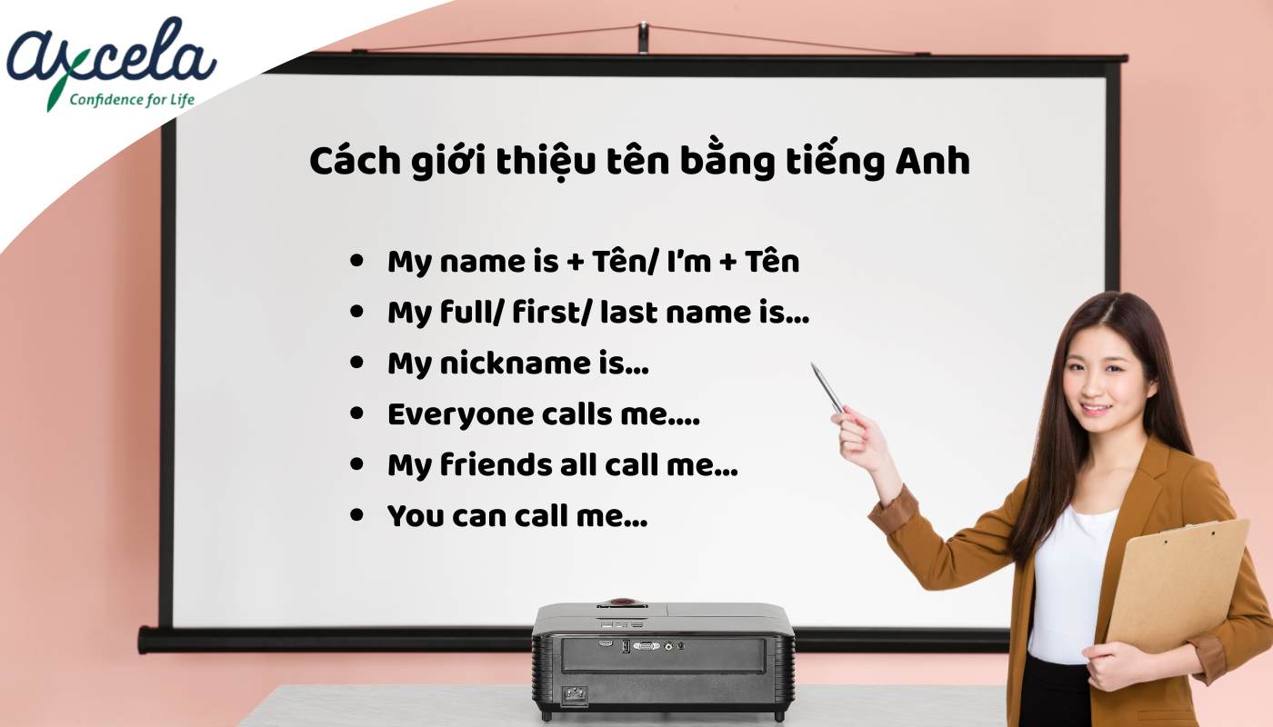 Cách giới thiệu họ tên bằng tiếng Anh