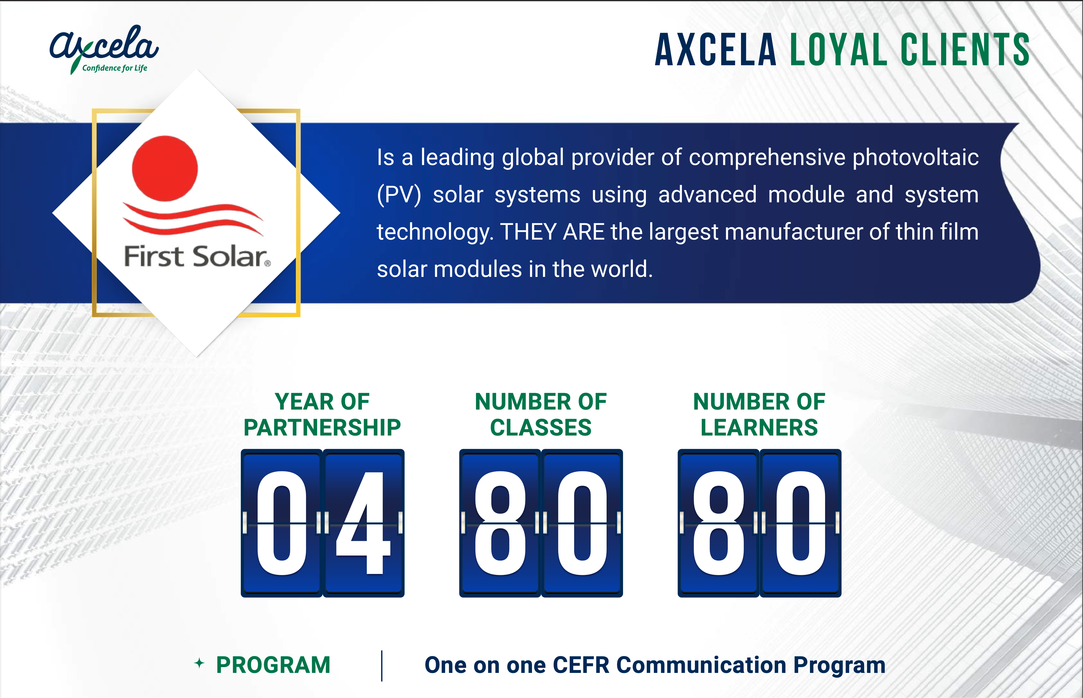 Continuous partner of Axcela for 04 years