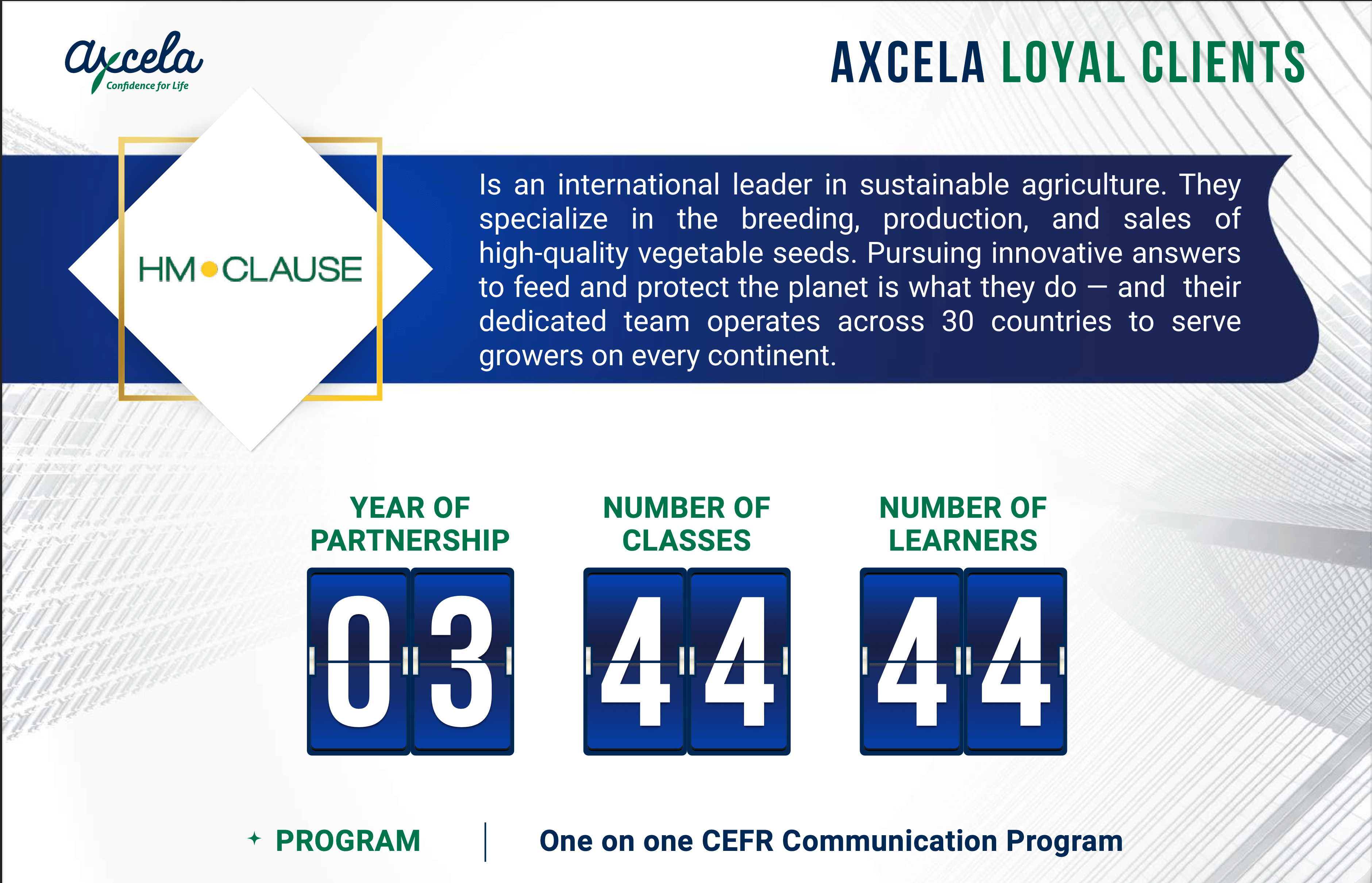 Continuous partner of Axcela for 03 years