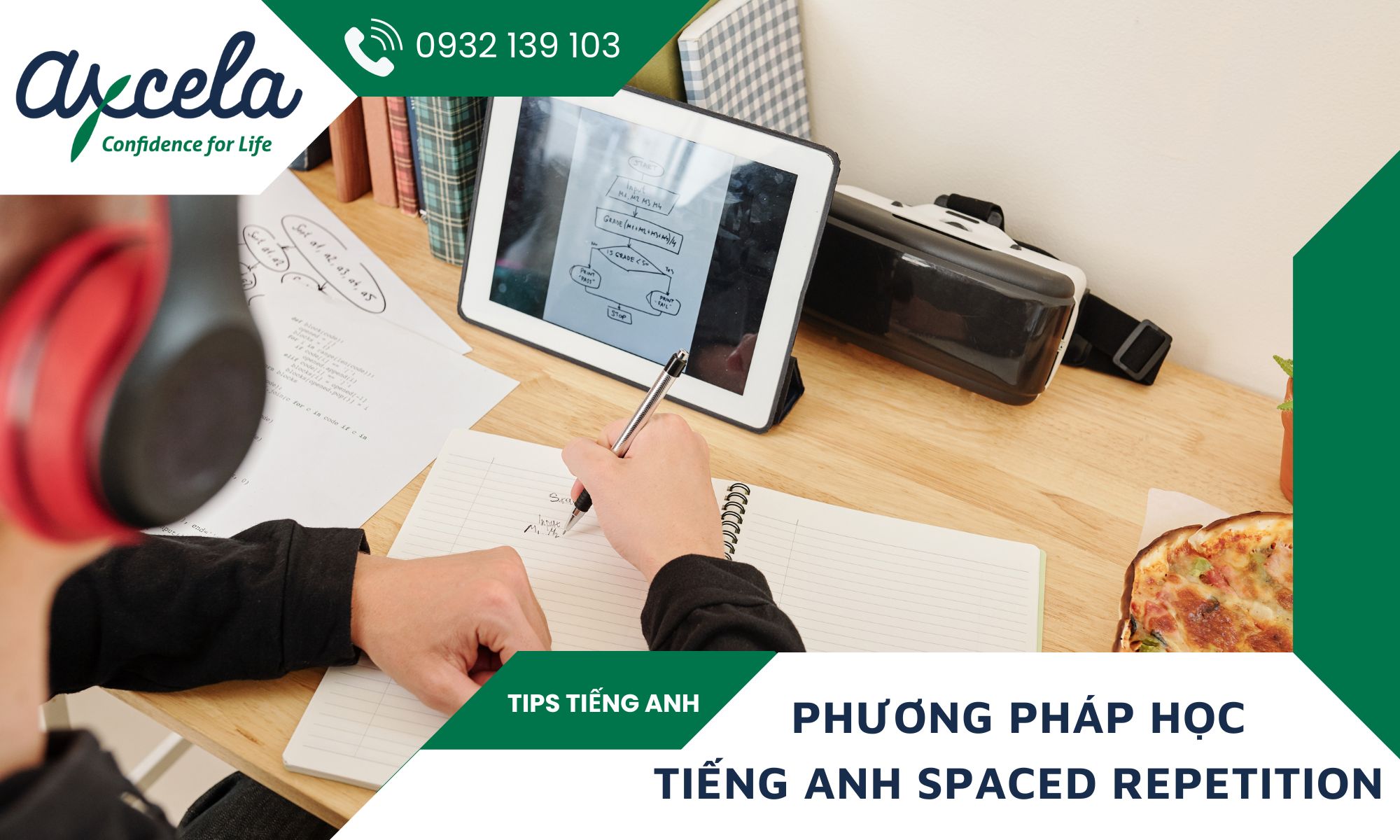 phương pháp Spaced Repetition