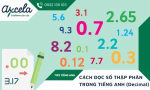 Cách đọc số thập phân trong tiếng Anh