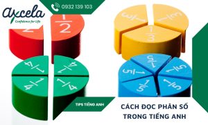 Cách Đọc Phân Số Bằng Tiếng Anh Đơn Giản