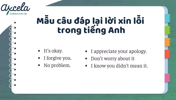 cách đáp lại lời xin lỗi trong tiếng anh