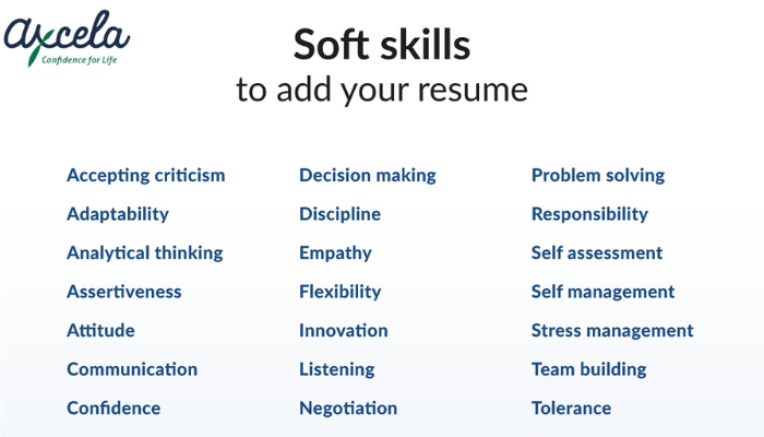 các kỹ năng mềm trong cv tiếng anh
