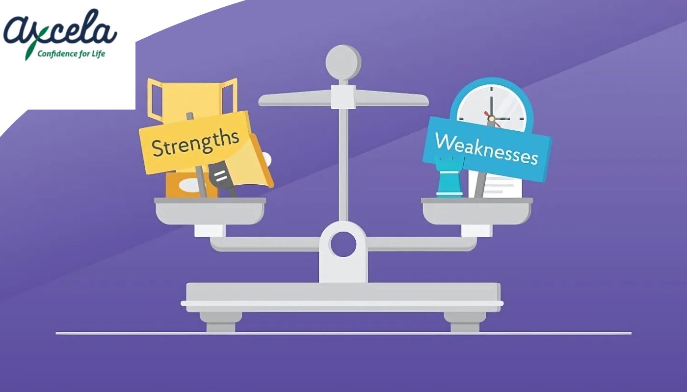 cách trả lời strengths và weaknesses