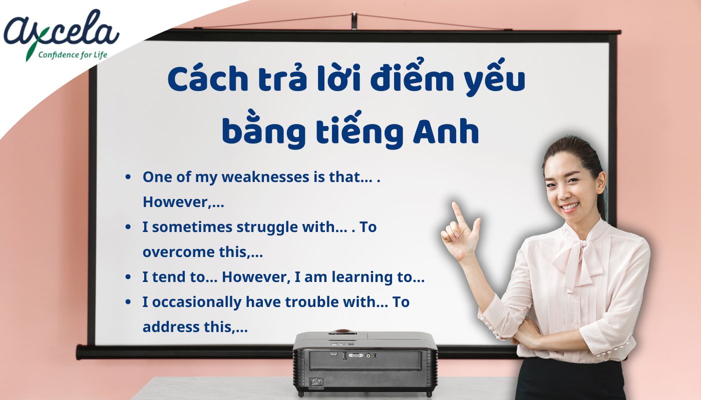 cách trả lời điểm yếu bằng tiếng Anh