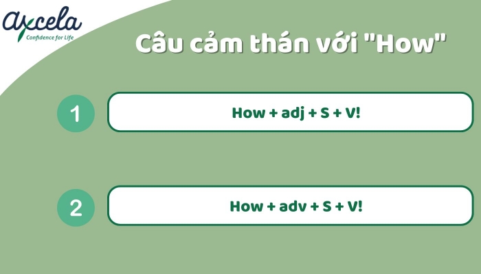 Câu cảm thán bằng tiếng Anh với cấu trúc “How”