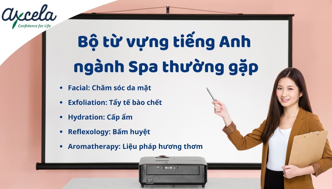 Tổng hợp từ vựng tiếng Anh chuyên ngành Spa