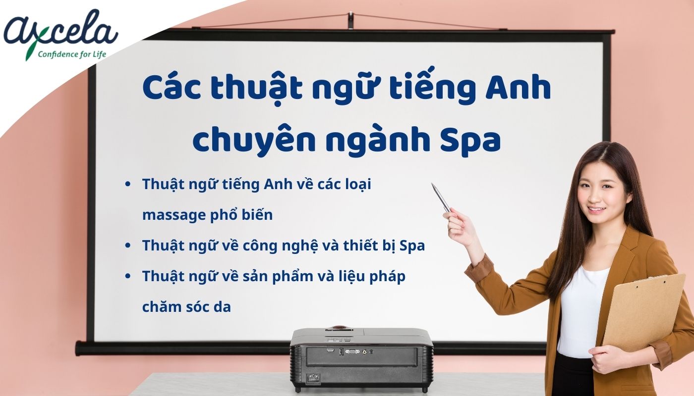 thuật ngữ tiếng Anh giao tiếp ngành Spa