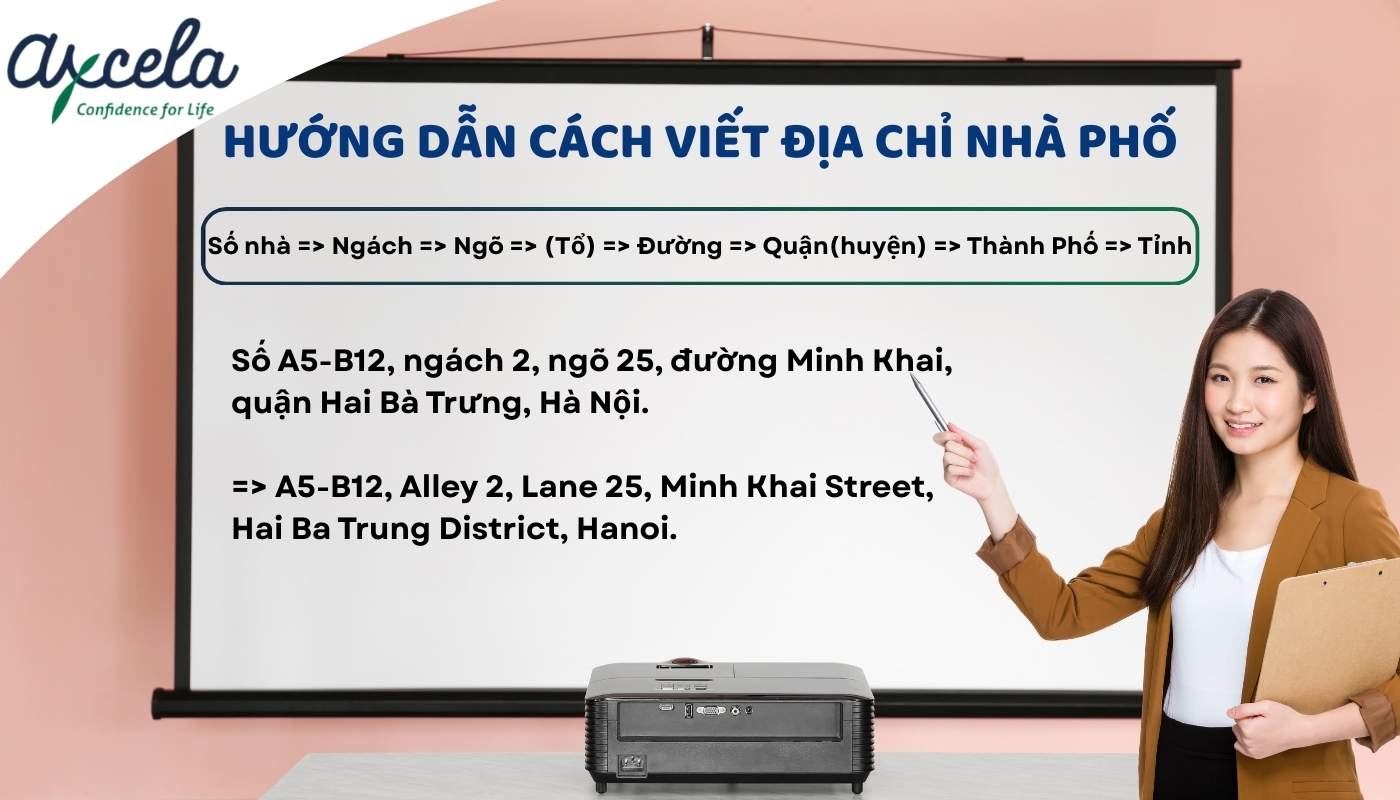 cách viết địa chỉ ngõ ngách bằng tiếng Anh