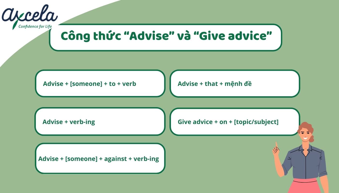 Công thức đưa ra lời khuyên bằng advise