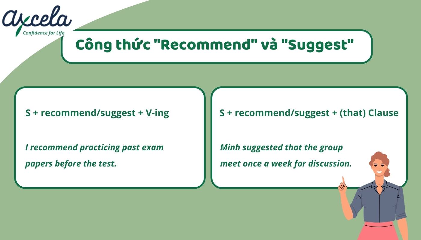 cấu trúc recommend, suggest đưa ra lời khuyên tiếng Anh