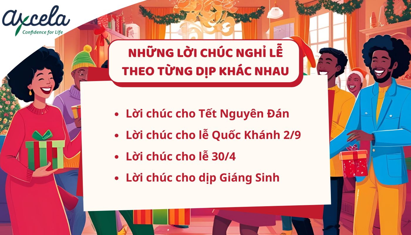 chúc kỳ nghỉ lễ vui vẻ tiếng Anh theo các dịp