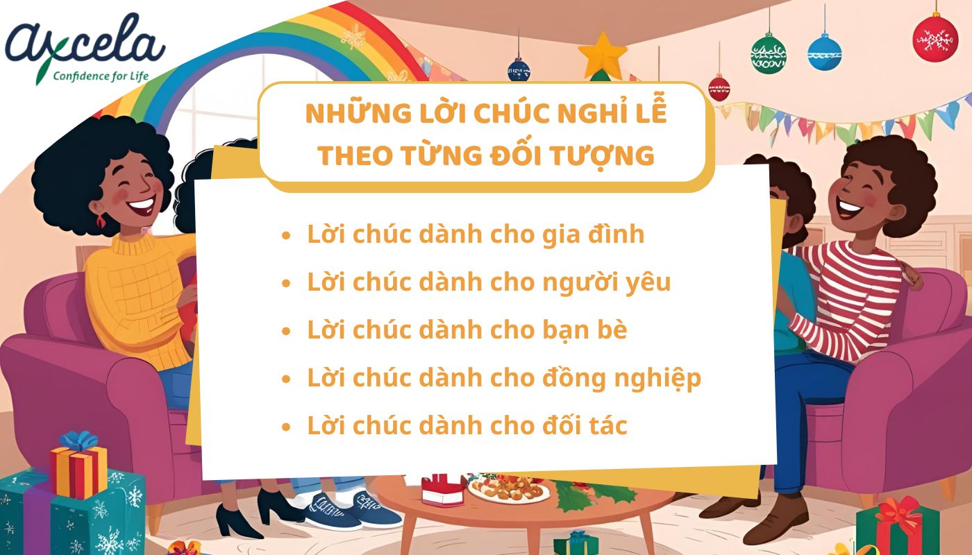 Tổng hợp lời chúc kỳ nghỉ lễ tiếng Anh
