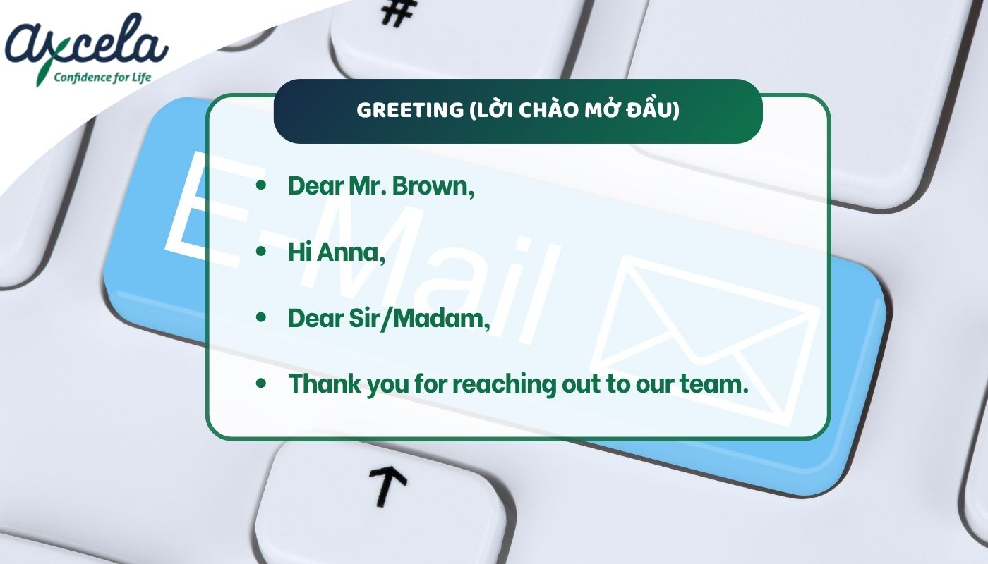 Lời mở đầu email gửi đối tác