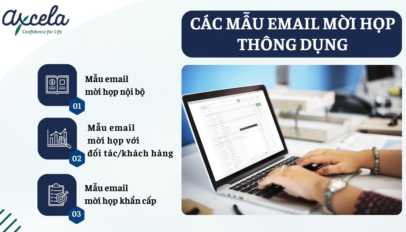 Các mẫu viết email mời họp bằng tiếng Anh