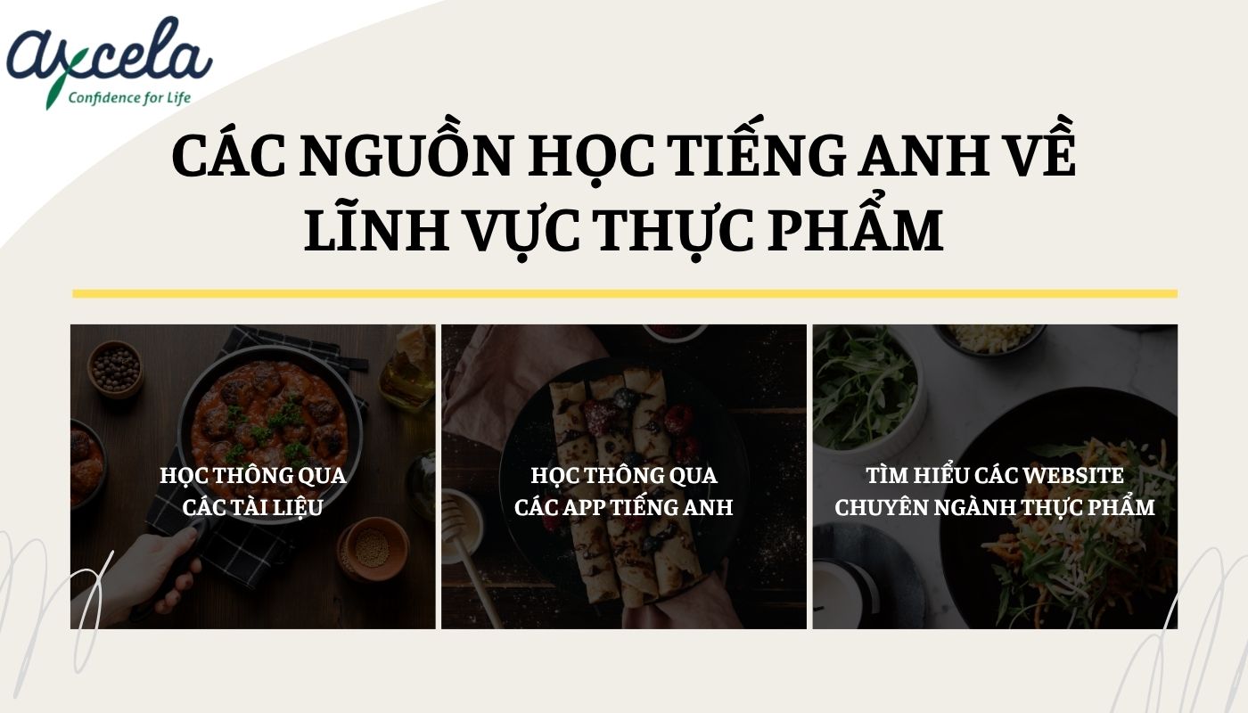 Nguồn học tiếng Anh công nghệ thực phẩm