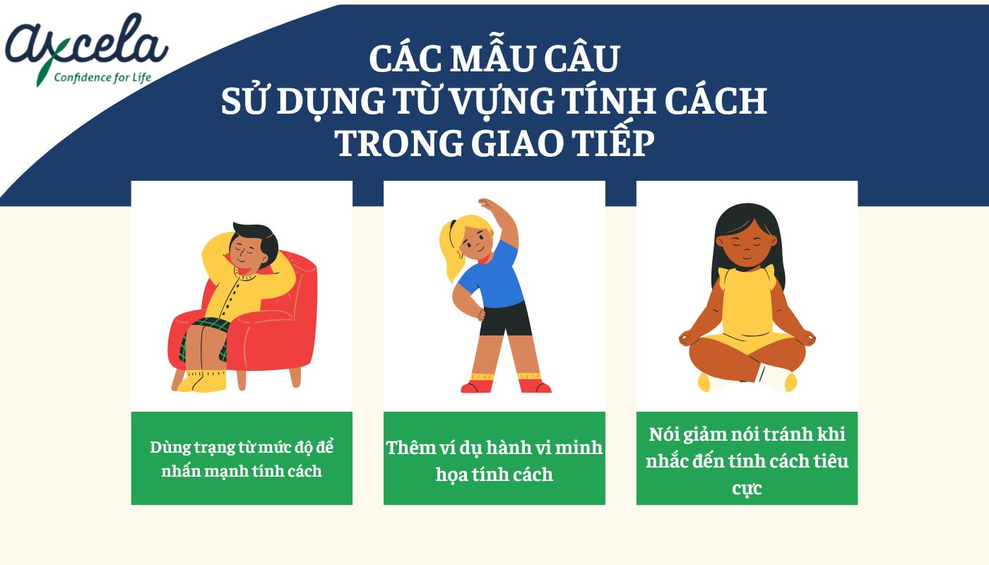 Các mẫu câu giao tiếp ứng dụng các từ vựng