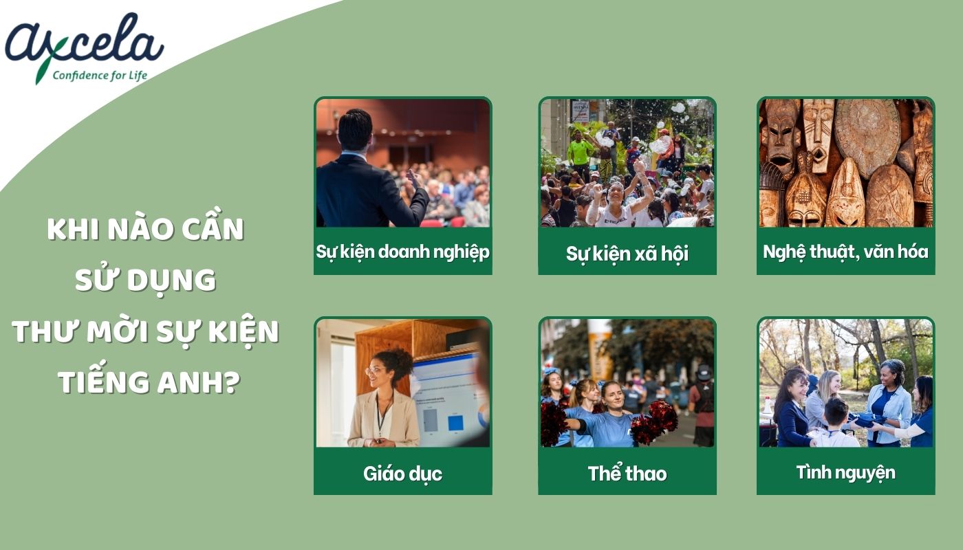 Xác định đúng dịp và mục đích viết thư