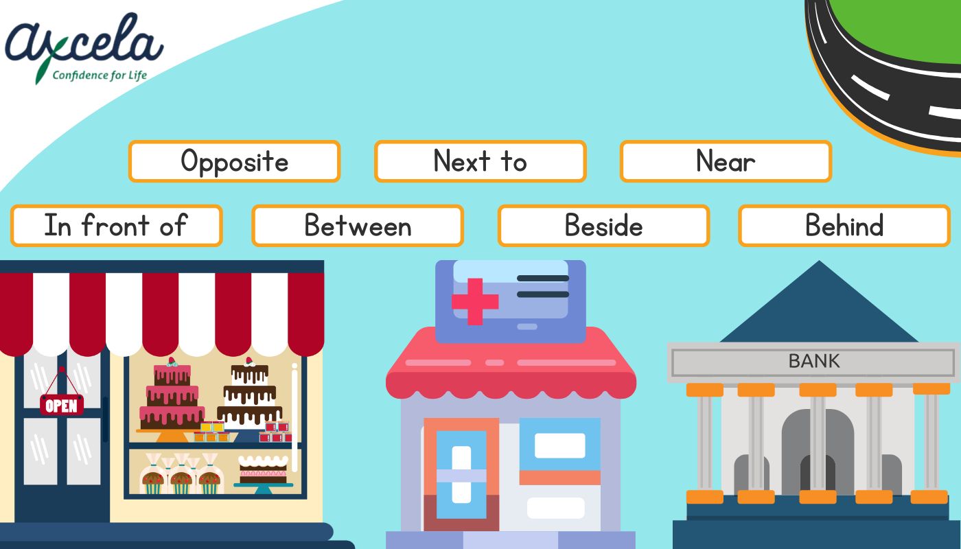 Các giới từ thông dụng khi chỉ đường