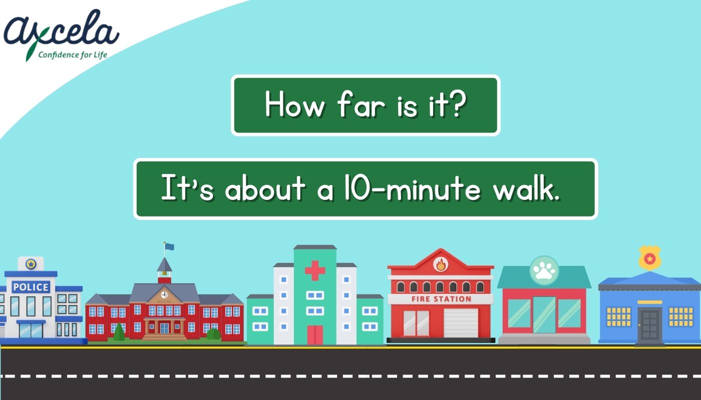 Chi tiết cách hỏi và chỉ đường trong tiếng Anh