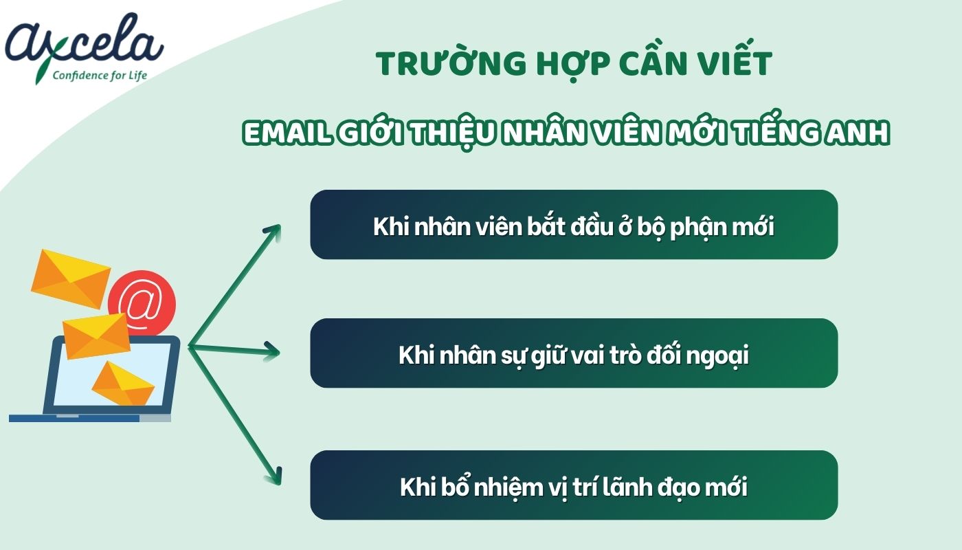 Những trường hợp cần viết thư giới thiệu nhân viên mới tiếng Anh