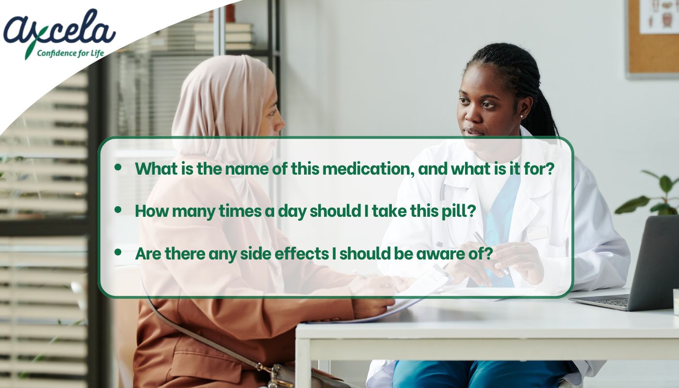 tiếng Anh giao tiếp tại bệnh viện hỏi cách dùng thuốc