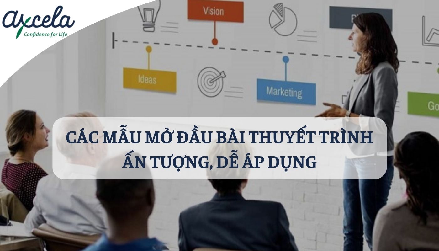 Các mẫu mở đầu bài thuyết trình bằng tiếng Anh