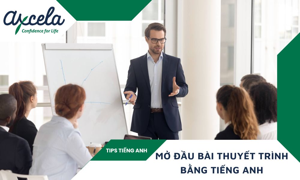 Mở đầu bài thuyết trình bằng tiếng Anh